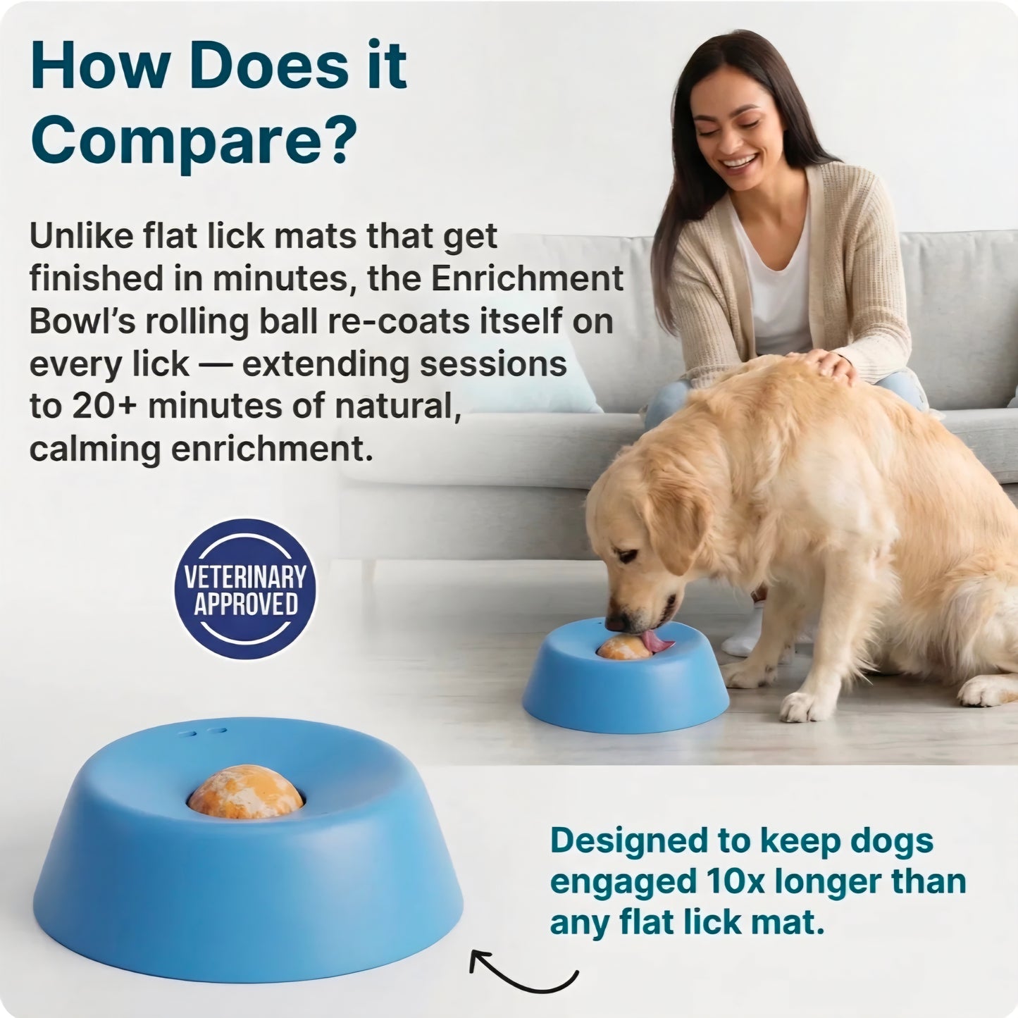  CalmLick Pet Feeder 
